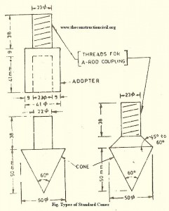 Subsurface Soundings