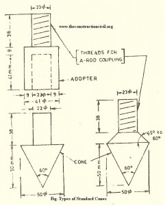 Subsurface Soundings