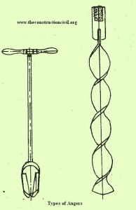 Types of Augers