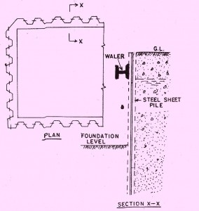 Steel Sheet Piles