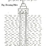 Bearing Piles