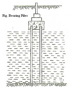Bearing Piles Bearing Piles