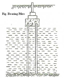 Bearing Piles