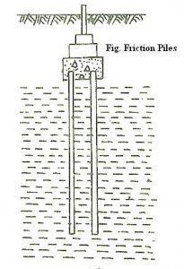 Friction Piles