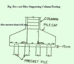 Precast Piles supporting Column footing