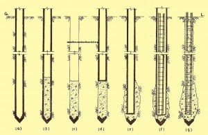 Stages in Vibro-Expanded Pile