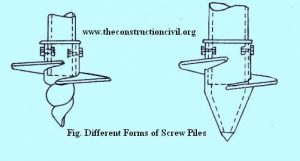 Different Forms of Screw Pile