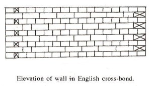 English Cross Bond