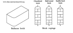 Types of bricks