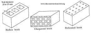 Types of bricks