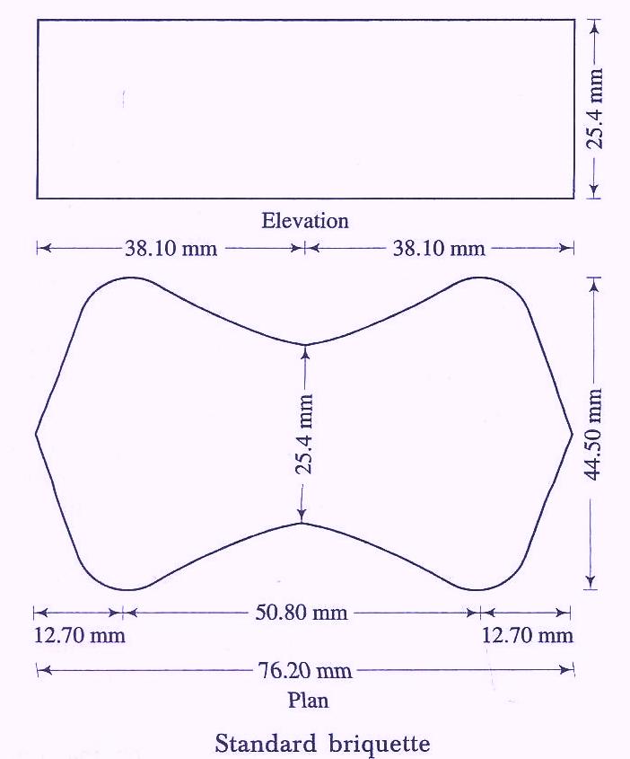 Tensile Strength Test on Mortar Tensile Strength Test on Mortar